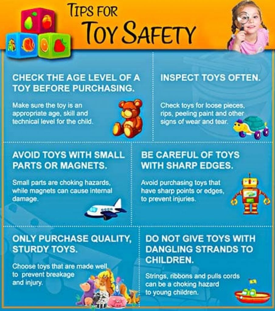 Toy Safety for children Safety Standards & Guidelines